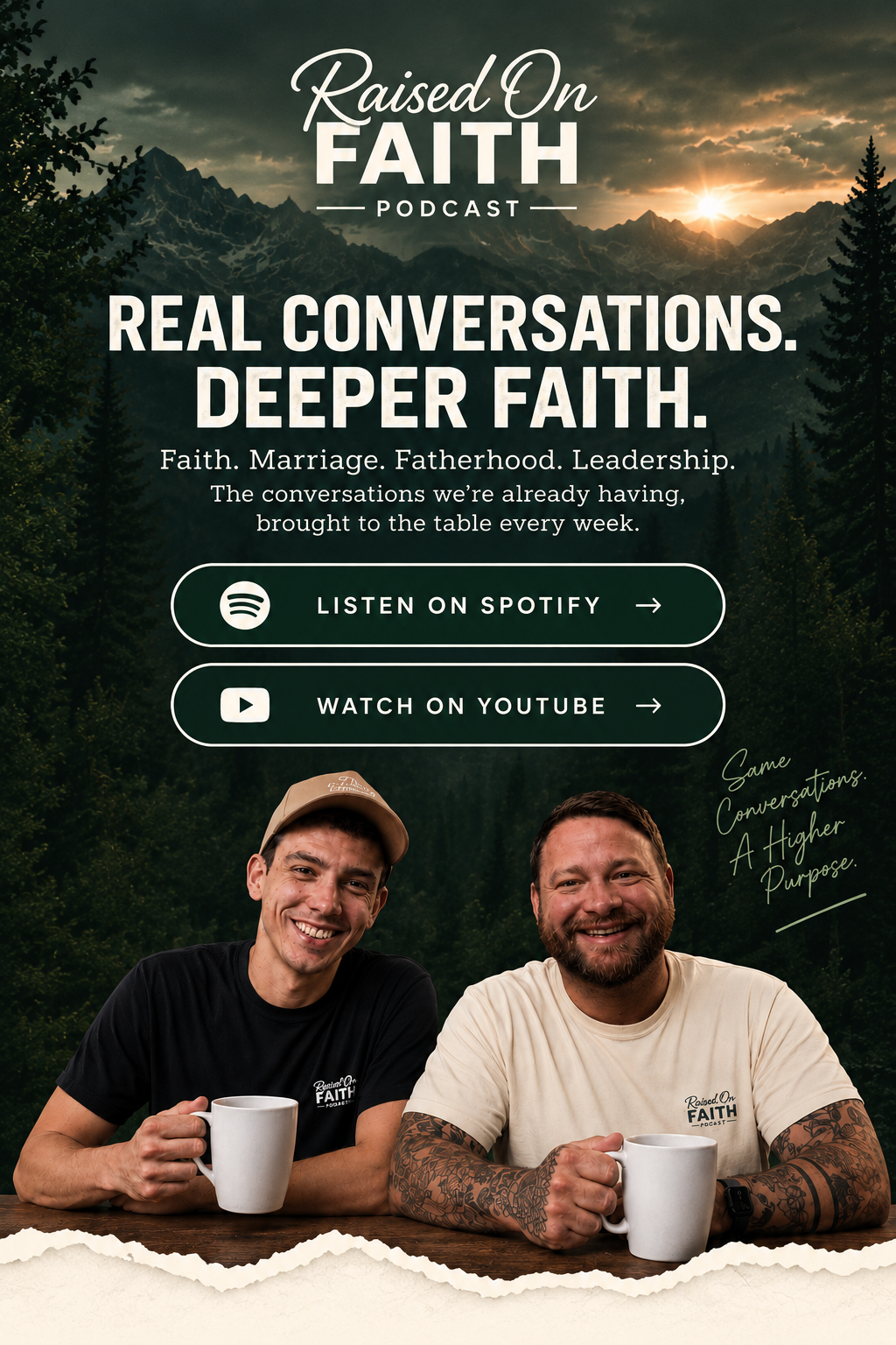 Raised On Faith Podcast - Real Conversations. Deeper Faith.